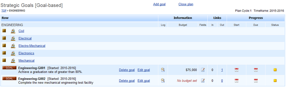editgoalplan