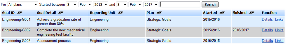 goal-list